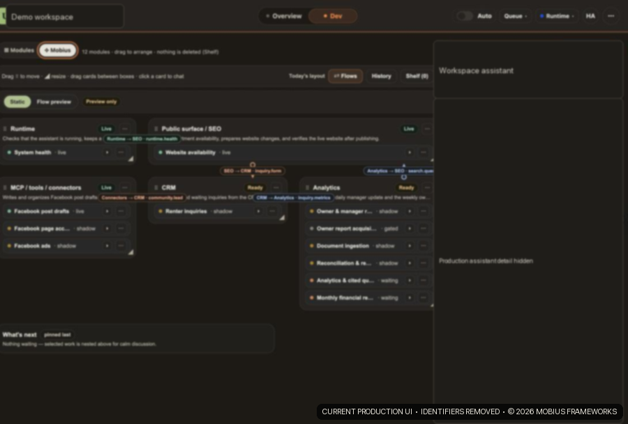 Current Mobius build view showing connected modules and their states